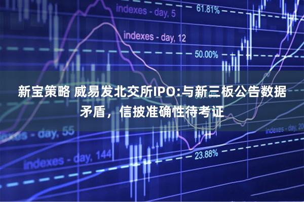 新宝策略 威易发北交所IPO:与新三板公告数据矛盾，信披准确性待考证